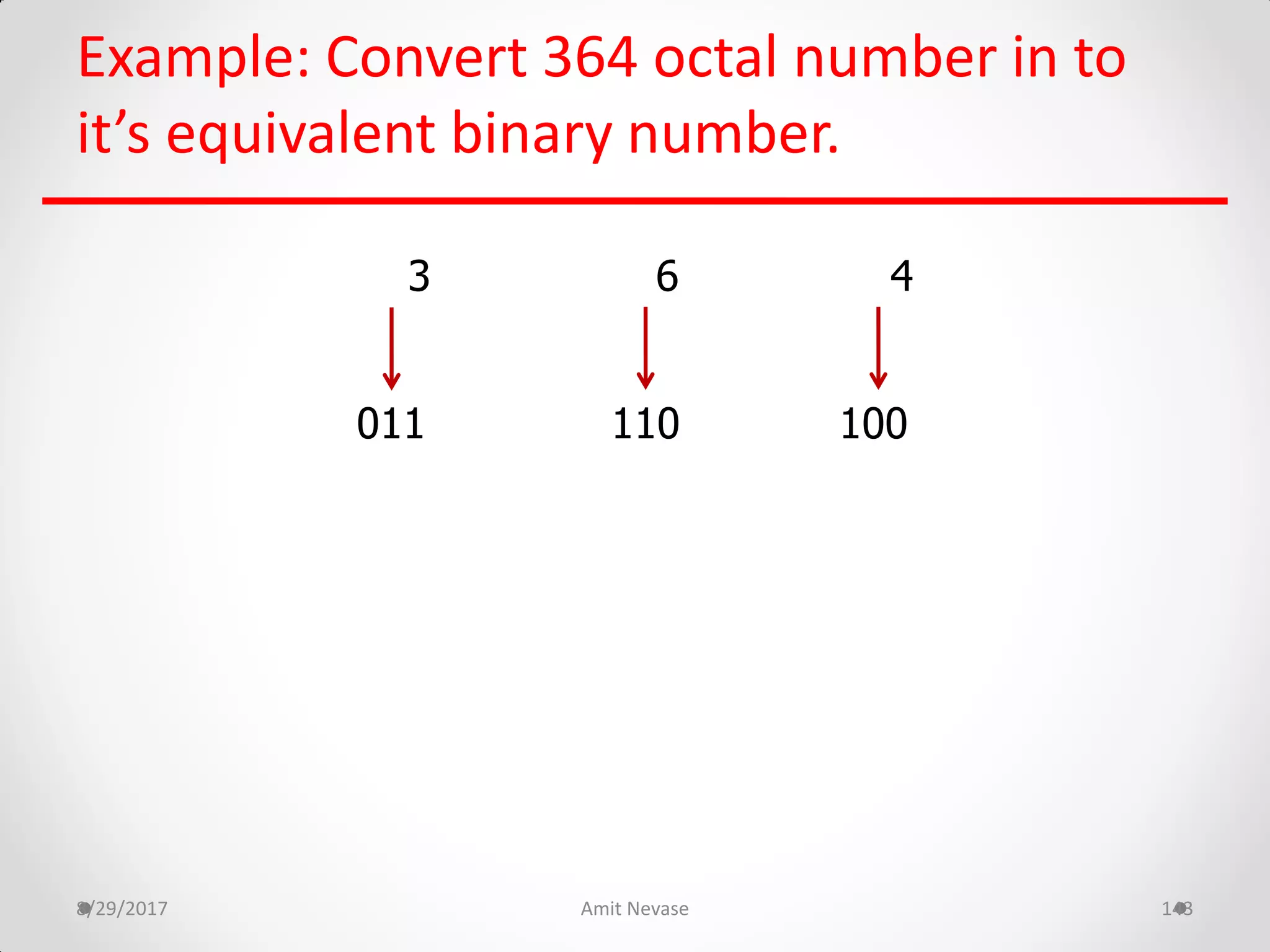 Example: Convert 364 octal number in to
it’s equivalent binary number.
8/29/2017 Amit Nevase 143
3 6 4
011 110 100
 