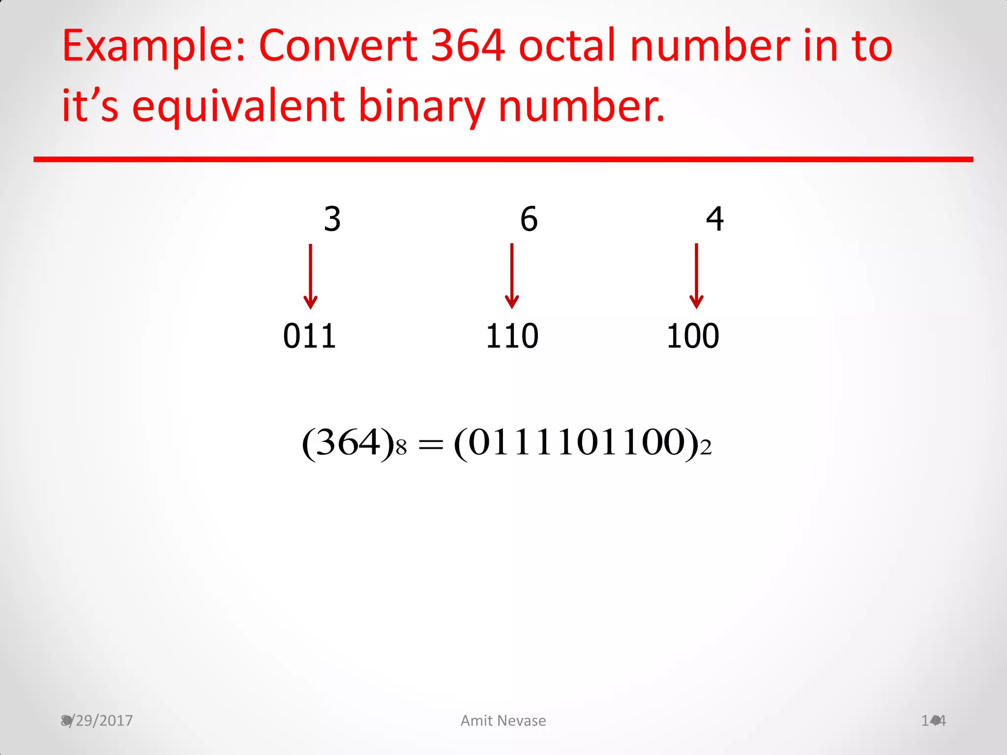 Example: Convert 364 octal number in to
it’s equivalent binary number.
8/29/2017 Amit Nevase 144
3 6 4
011 110 100
8 2(364) (0111101100)
 