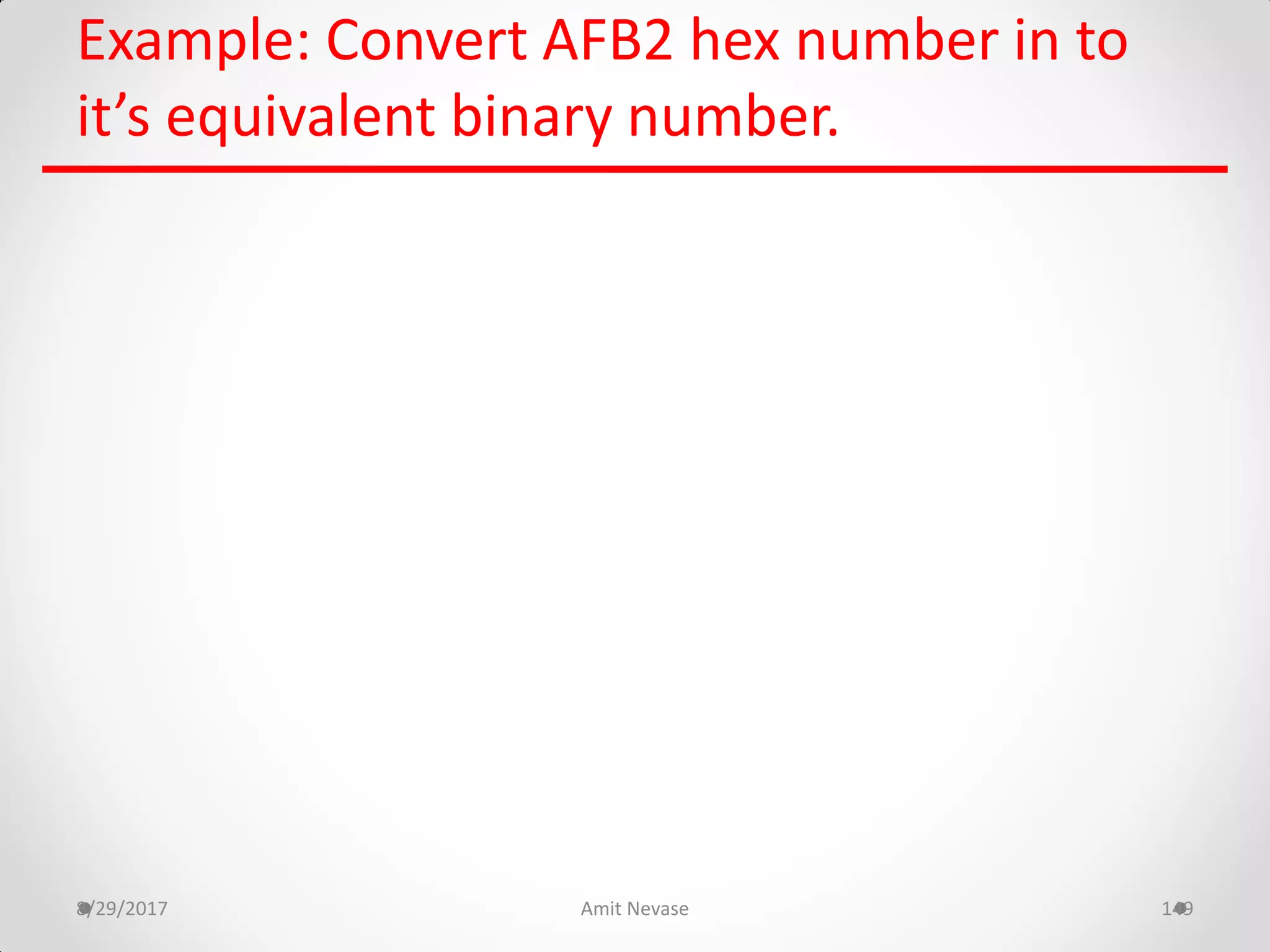 Example: Convert AFB2 hex number in to
it’s equivalent binary number.
8/29/2017 Amit Nevase 149
 