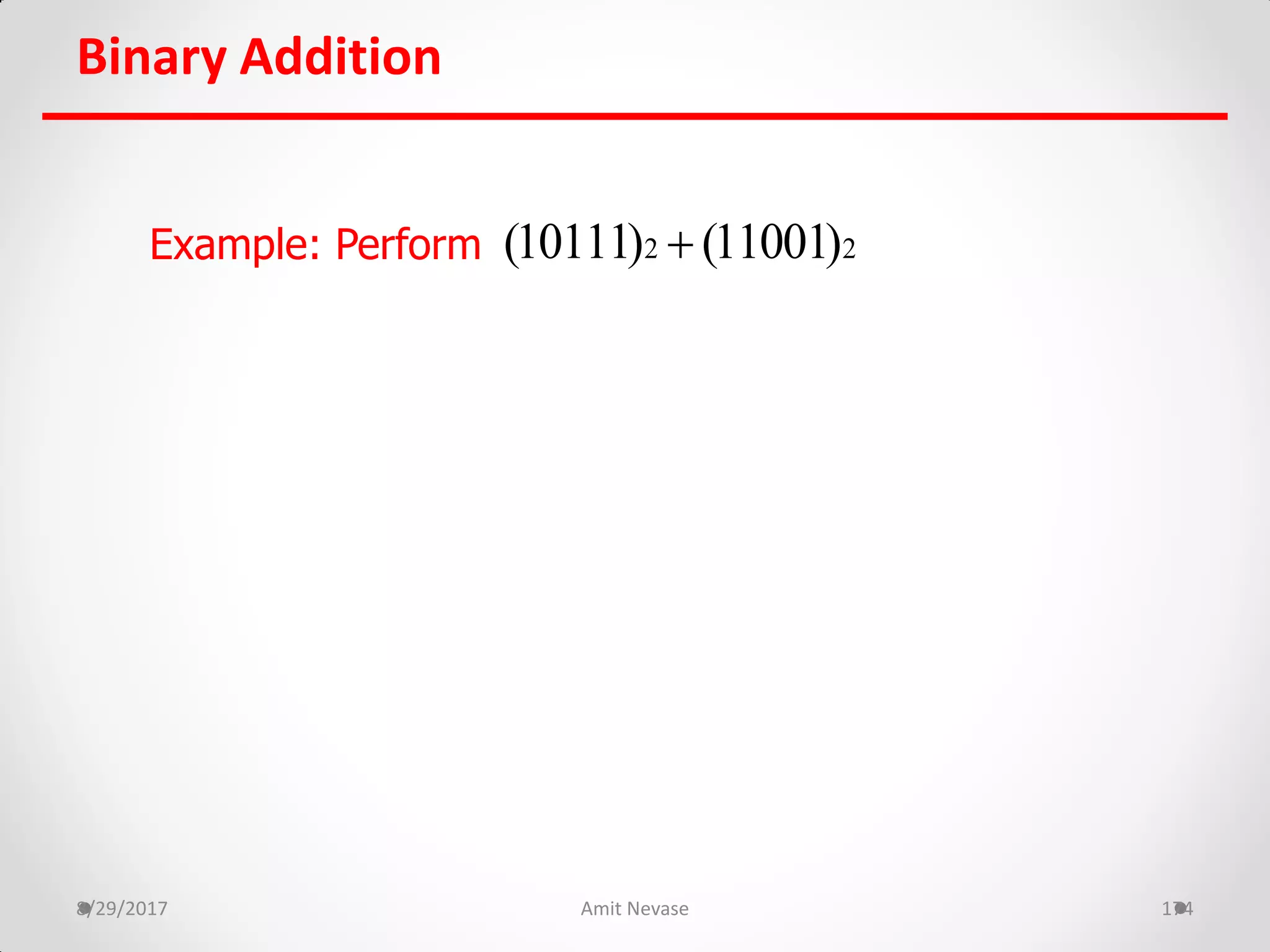 Binary Addition
8/29/2017 Amit Nevase 174
Example: Perform 2 2(10111) (11001)
 