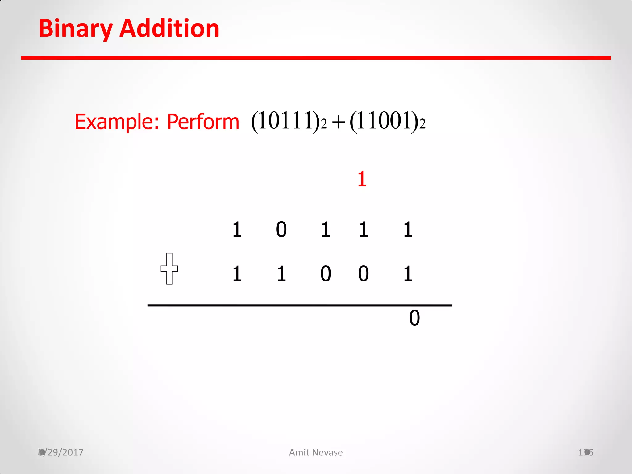 Binary Addition
8/29/2017 Amit Nevase 175
Example: Perform
1
1 0 1 1 1
1 1 0 0 1
0
2 2(10111) (11001)
 