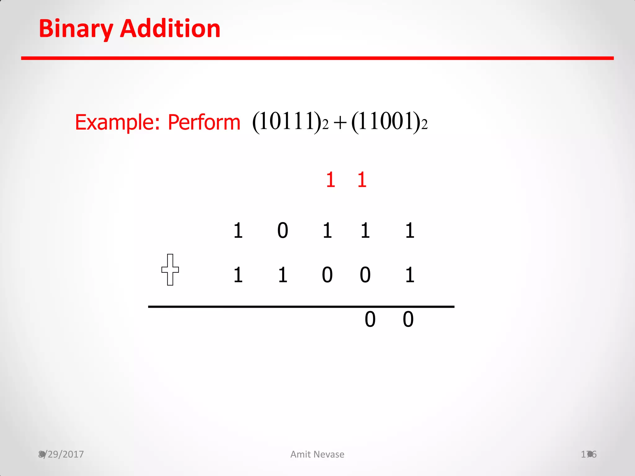Binary Addition
8/29/2017 Amit Nevase 176
Example: Perform
1 1
1 0 1 1 1
1 1 0 0 1
0 0
2 2(10111) (11001)
 