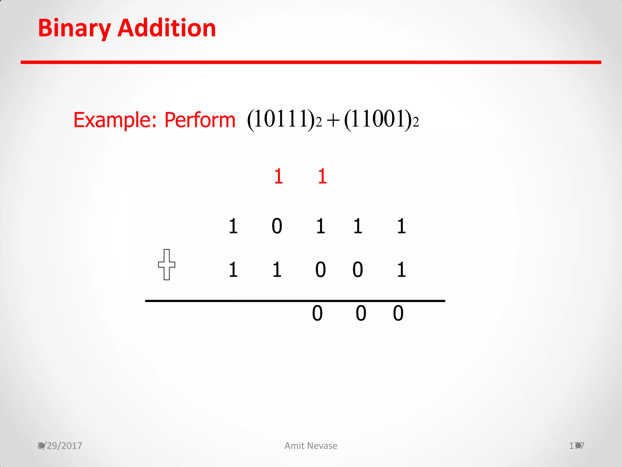 Binary Addition
8/29/2017 Amit Nevase 177
Example: Perform
1 1
1 0 1 1 1
1 1 0 0 1
0 0 0
2 2(10111) (11001)
 