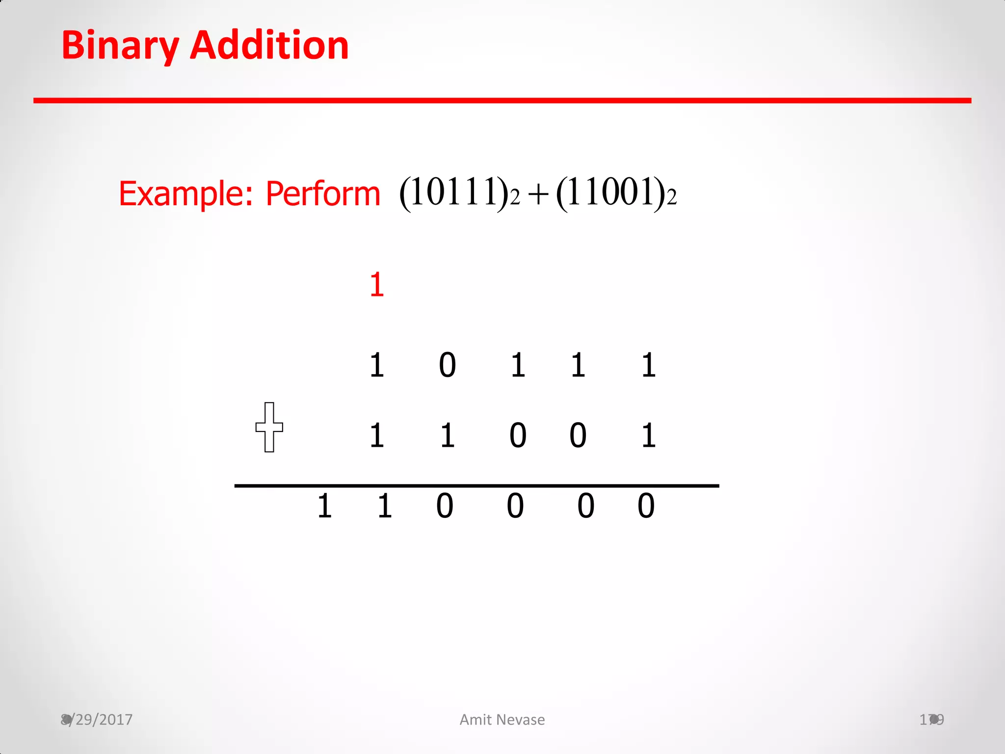 Binary Addition
8/29/2017 Amit Nevase 179
Example: Perform
1
1 0 1 1 1
1 1 0 0 1
1 1 0 0 0 0
2 2(10111) (11001)
 