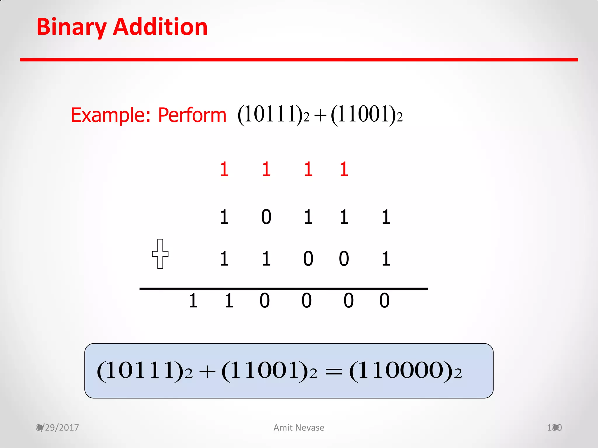 Binary Addition
8/29/2017 Amit Nevase 180
Example: Perform
1 1 1 1
1 0 1 1 1
1 1 0 0 1
1 1 0 0 0 0
2 2(10111) (11001)
2 2 2(10111) (11001) (110000) 
 