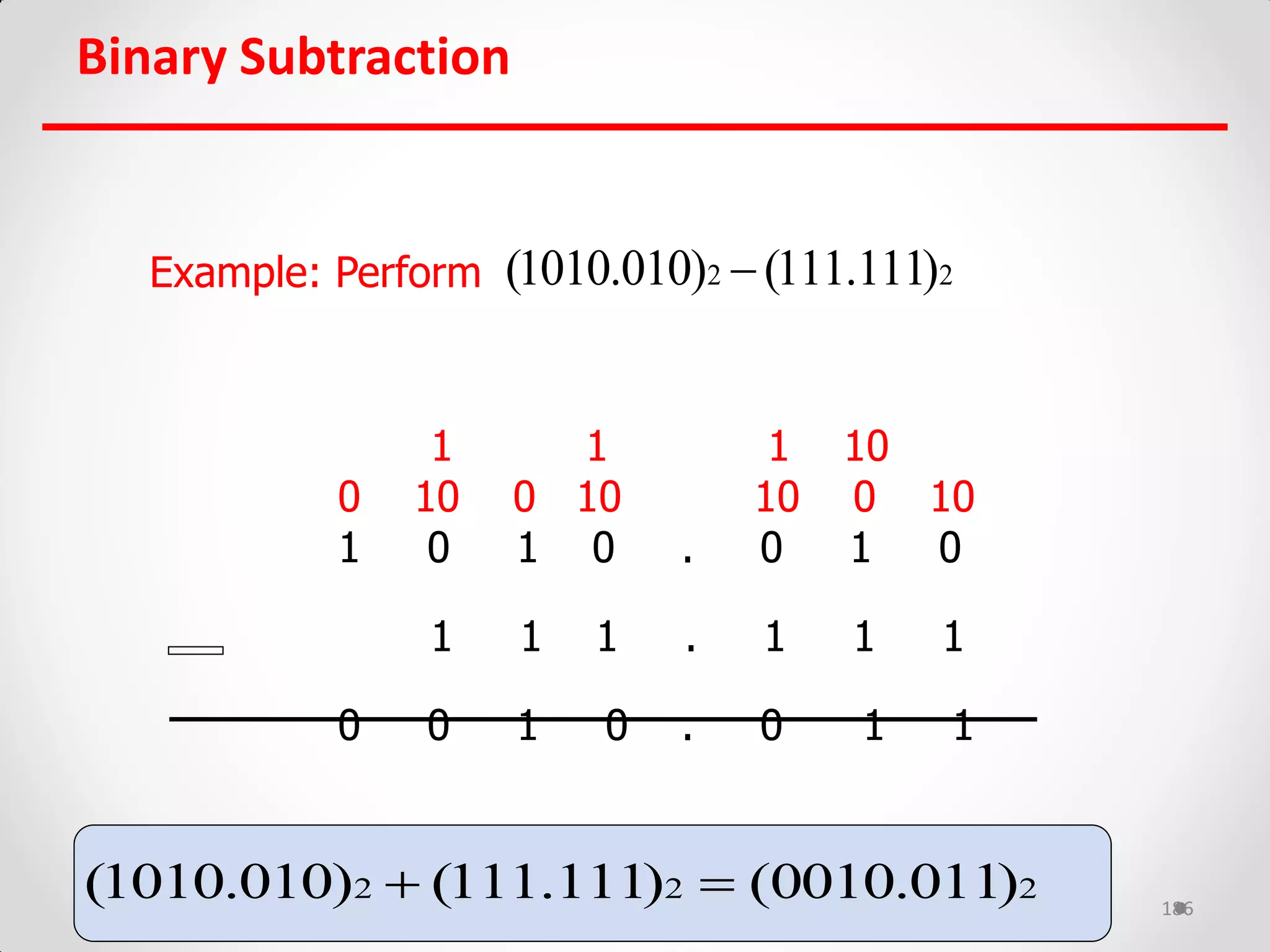 Binary Subtraction
8/29/2017 Amit Nevase 186
Example: Perform
1 1 1 10
0 10 0 10 10 0 10
1 0 1 0 . 0 1 0
1 1 1 . 1 1 1
0 0 1 0 . 0 1 1
2 2(1010.010) (111.111)
2 2 2(1010.010) (111.111) (0010.011) 
 