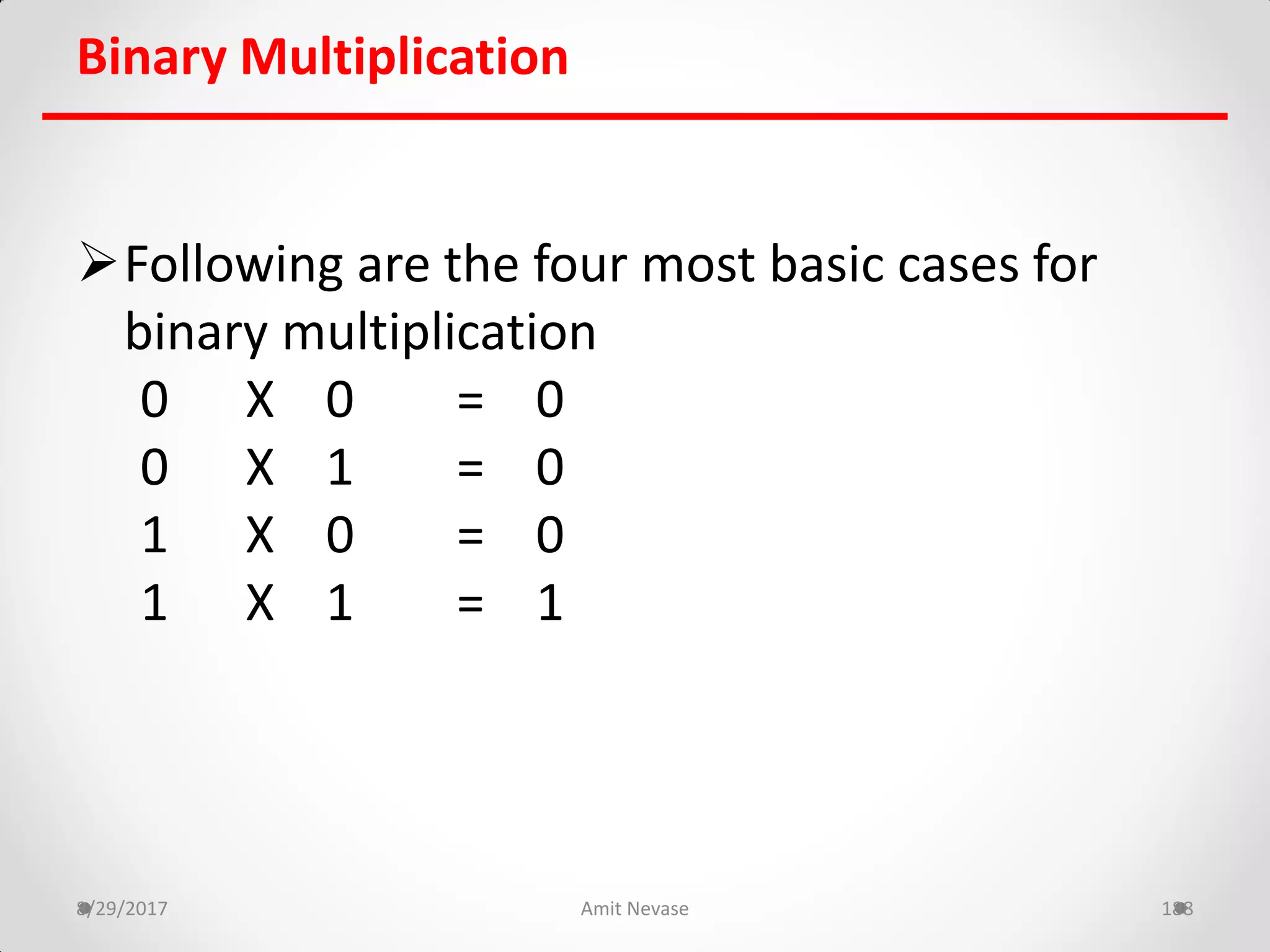 Binary Multiplication
Following are the four most basic cases for
binary multiplication
0 X 0 = 0
0 X 1 = 0
1 X 0 = 0
1 X 1 = 1
8/29/2017 Amit Nevase 188
 