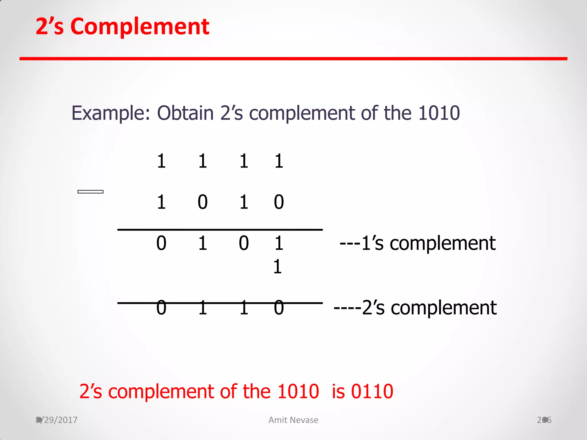 2’s Complement
8/29/2017 Amit Nevase 206
Example: Obtain 2’s complement of the 1010
1 1 1 1
1 0 1 0
0 1 0 1 ---1’s complement
1
0 1 1 0 ----2’s complement
2’s complement of the 1010 is 0110
 