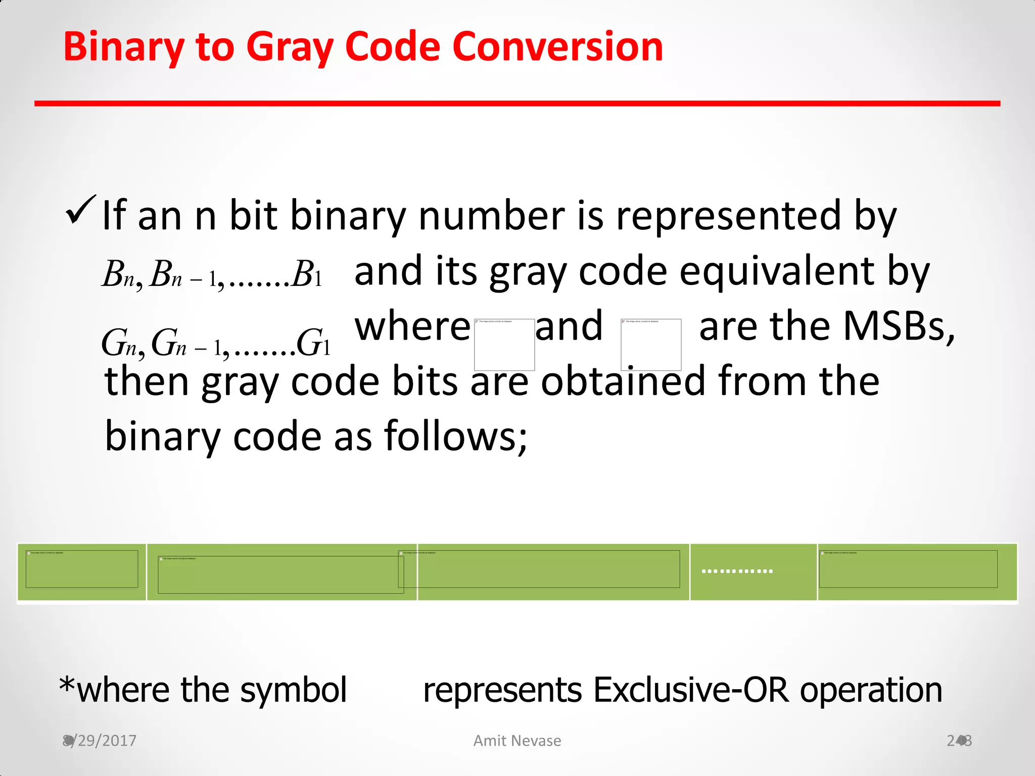 Binary to Gray Code Conversion
If an n bit binary number is represented by
and its gray code equivalent by
where and are the MSBs,
then gray code bits are obtained from the
binary code as follows;
8/29/2017 Amit Nevase 243
…………
*where the symbol represents Exclusive-OR operation
1 1, ,.......n nB B B
1 1, ,.......n nG G G
 