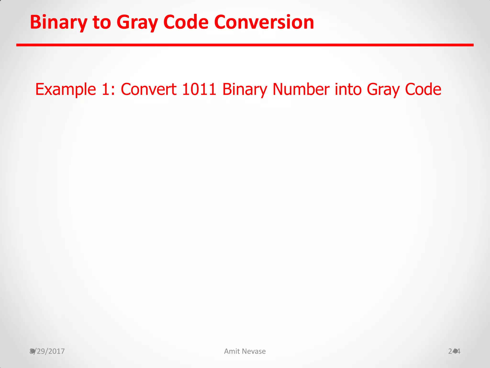 8/29/2017 Amit Nevase 244
Binary to Gray Code Conversion
Example 1: Convert 1011 Binary Number into Gray Code
 