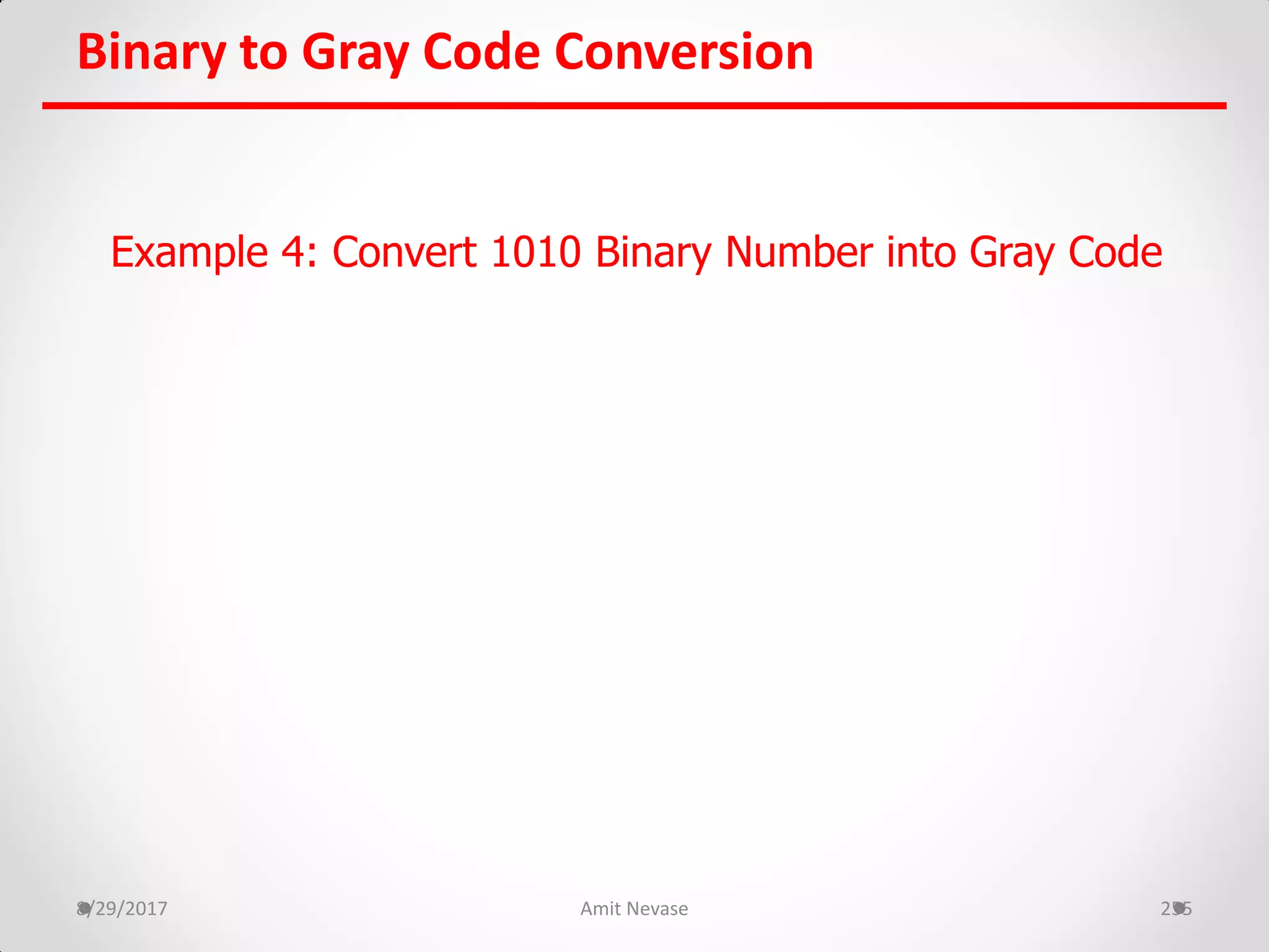 Binary to Gray Code Conversion
8/29/2017 Amit Nevase 255
Example 4: Convert 1010 Binary Number into Gray Code
 