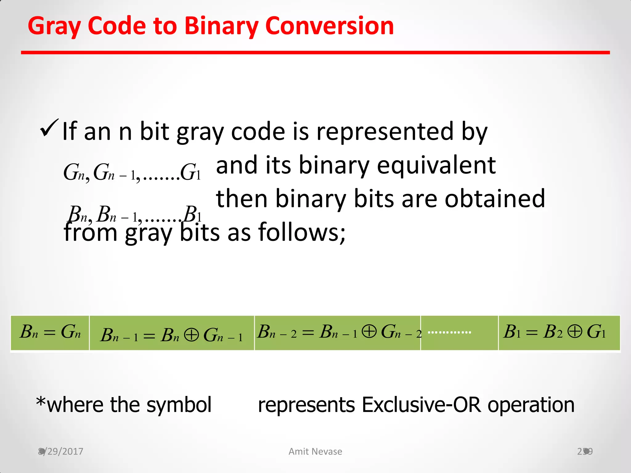 Gray Code to Binary Conversion
If an n bit gray code is represented by
and its binary equivalent
then binary bits are obtained
from gray bits as follows;
8/29/2017 Amit Nevase 259
…………
*where the symbol represents Exclusive-OR operation
1 1, ,.......n nG G G
1 1, ,.......n nB B B
n nB G 1 1n n nB B G   2 1 2n n nB B G    1 2 1B B G 
 