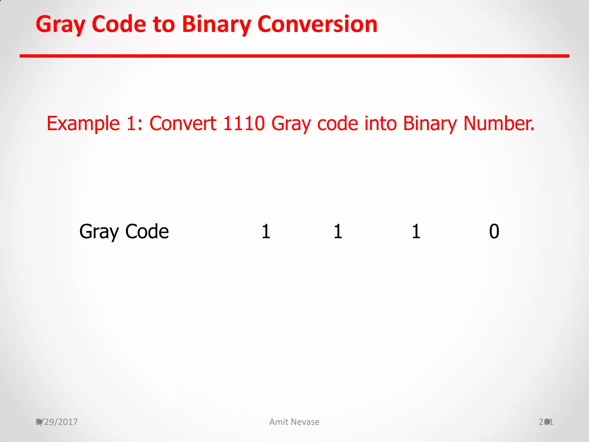 Gray Code to Binary Conversion
8/29/2017 Amit Nevase 261
Example 1: Convert 1110 Gray code into Binary Number.
Gray Code 1 1 1 0
 