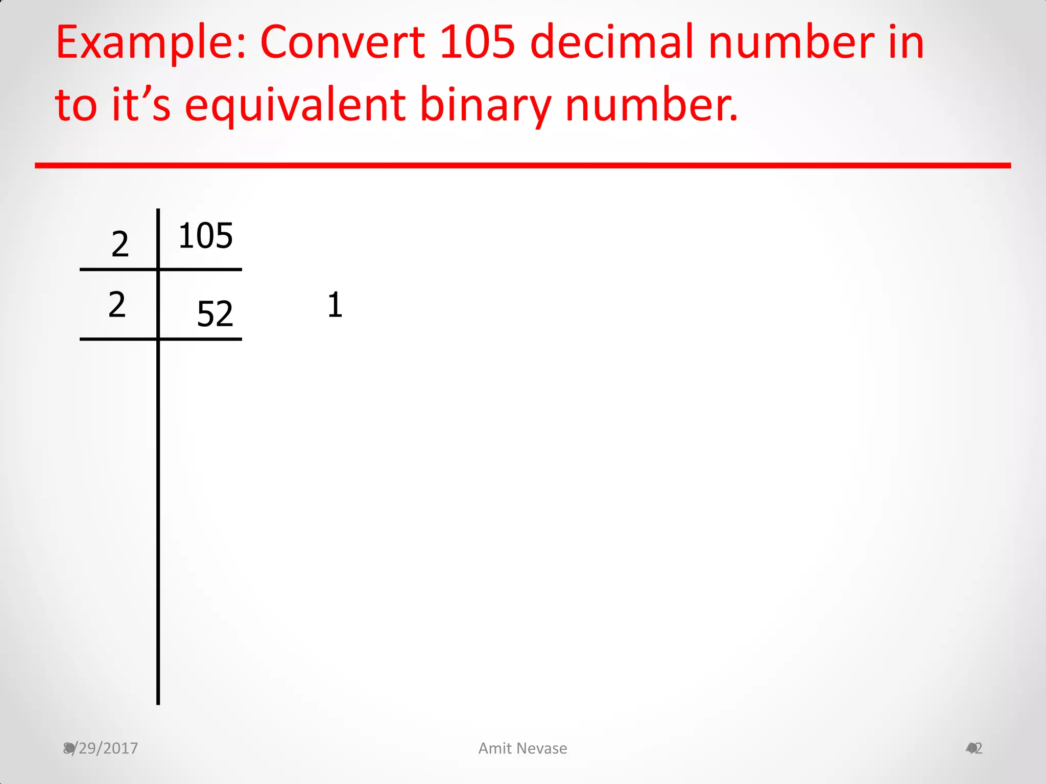 Example: Convert 105 decimal number in
to it’s equivalent binary number.
8/29/2017 Amit Nevase 42
105
52
2
2 1
 