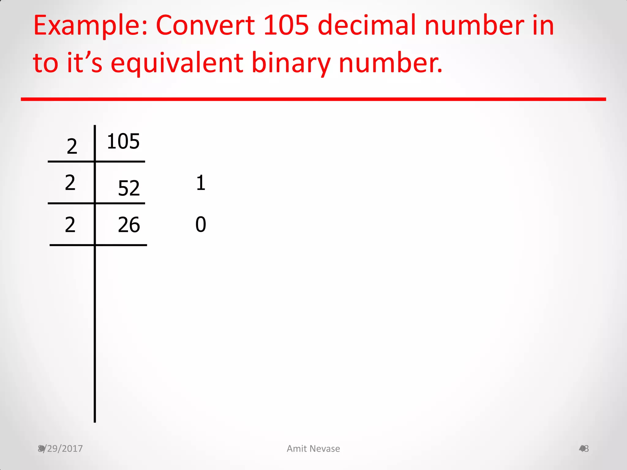 Example: Convert 105 decimal number in
to it’s equivalent binary number.
8/29/2017 Amit Nevase 43
105
52
26
2
2
2
1
0
 