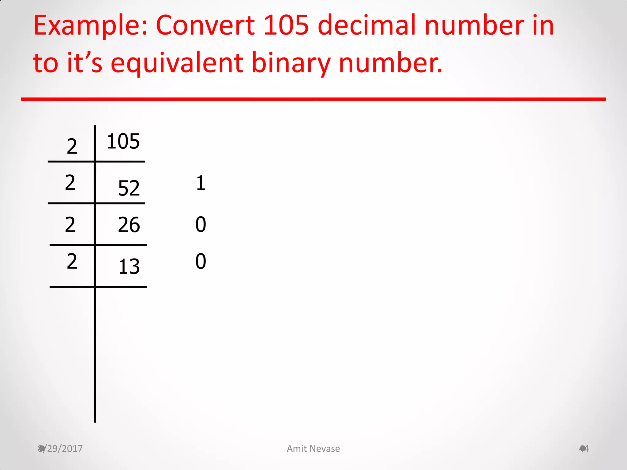 Example: Convert 105 decimal number in
to it’s equivalent binary number.
8/29/2017 Amit Nevase 44
105
52
26
13
2
2
2
2
1
0
0
 