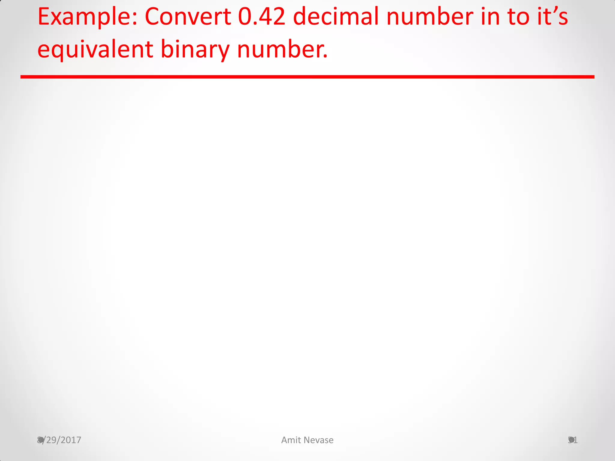 8/29/2017 Amit Nevase 51
Example: Convert 0.42 decimal number in to it’s
equivalent binary number.
 