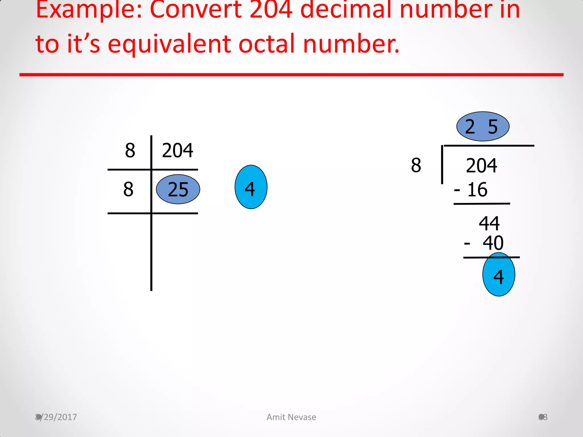 Example: Convert 204 decimal number in
to it’s equivalent octal number.
8/29/2017 Amit Nevase 63
2048
48 25
2048
2 5
- 16
44
- 40
4
 