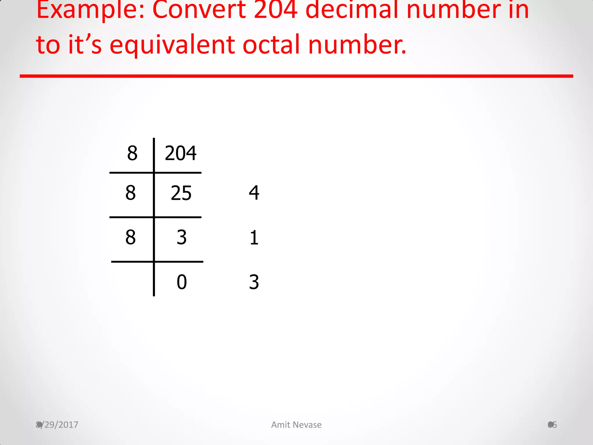 Example: Convert 204 decimal number in
to it’s equivalent octal number.
8/29/2017 Amit Nevase 65
2048
4
3
1
8
8
25
3
0
 