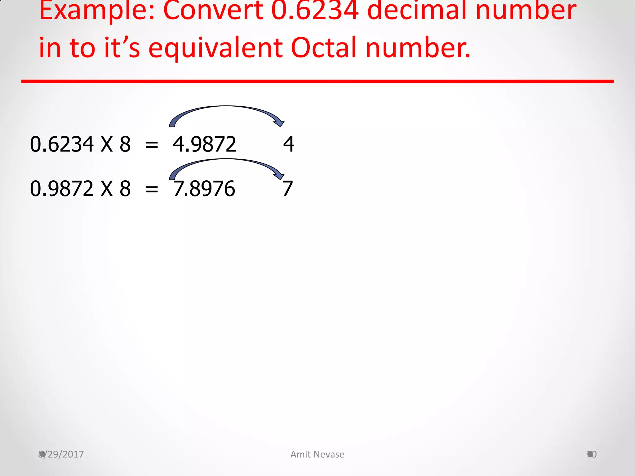 Example: Convert 0.6234 decimal number
in to it’s equivalent Octal number.
8/29/2017 Amit Nevase 70
0.6234 X 8 = 4.9872 4
0.9872 X 8 = 7.8976 7
 