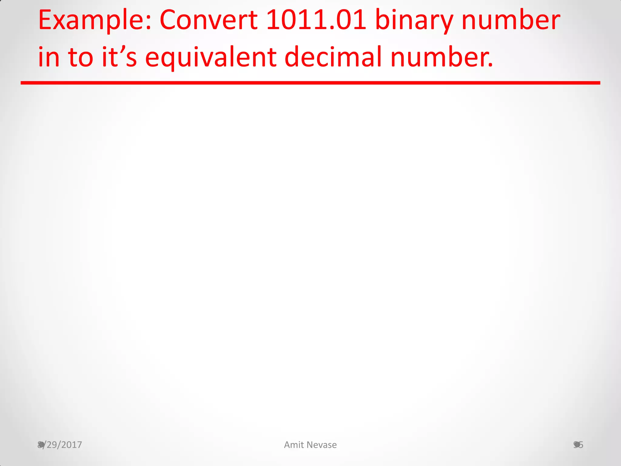 Example: Convert 1011.01 binary number
in to it’s equivalent decimal number.
8/29/2017 Amit Nevase 95
 