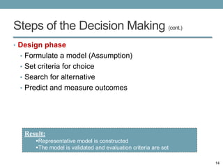 Steps of the Decision Making (cont.)
• Design phase
 • Formulate a model (Assumption)
 • Set criteria for choice
 • Search for alternative
 • Predict and measure outcomes




  Result:
      Representative model is constructed
      The model is validated and evaluation criteria are set

                                                                14
 
