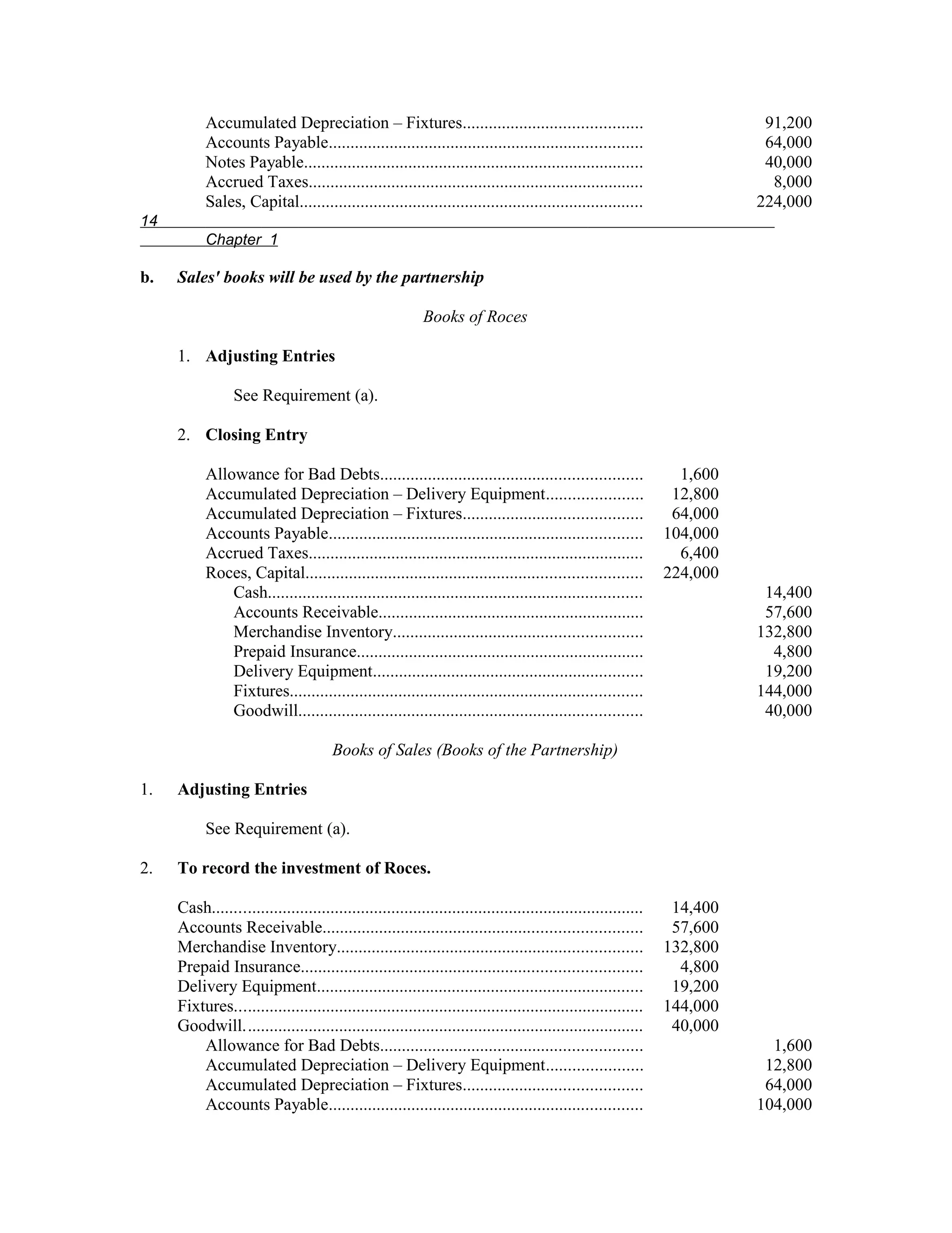Accumulated Depreciation – Fixtures.........................................                                   91,200
           Accounts Payable........................................................................                       64,000
           Notes Payable..............................................................................                    40,000
           Accrued Taxes.............................................................................                      8,000
           Sales, Capital...............................................................................                 224,000
14
           Chapter 1

b.   Sales' books will be used by the partnership

                                                           Books of Roces

     1. Adjusting Entries

                 See Requirement (a).

     2. Closing Entry

           Allowance for Bad Debts............................................................                   1,600
           Accumulated Depreciation – Delivery Equipment......................                                  12,800
           Accumulated Depreciation – Fixtures.........................................                         64,000
           Accounts Payable........................................................................            104,000
           Accrued Taxes.............................................................................            6,400
           Roces, Capital.............................................................................         224,000
               Cash......................................................................................                 14,400
               Accounts Receivable.............................................................                           57,600
               Merchandise Inventory.........................................................                            132,800
               Prepaid Insurance..................................................................                         4,800
               Delivery Equipment..............................................................                           19,200
               Fixtures.................................................................................                 144,000
               Goodwill...............................................................................                    40,000

                                       Books of Sales (Books of the Partnership)

1.   Adjusting Entries

           See Requirement (a).

2.   To record the investment of Roces.

     Cash...................................................................................................    14,400
     Accounts Receivable.........................................................................               57,600
     Merchandise Inventory......................................................................               132,800
     Prepaid Insurance..............................................................................             4,800
     Delivery Equipment...........................................................................              19,200
     Fixtures..............................................................................................    144,000
     Goodwill............................................................................................       40,000
         Allowance for Bad Debts............................................................                               1,600
         Accumulated Depreciation – Delivery Equipment......................                                              12,800
         Accumulated Depreciation – Fixtures.........................................                                     64,000
         Accounts Payable........................................................................                        104,000
 