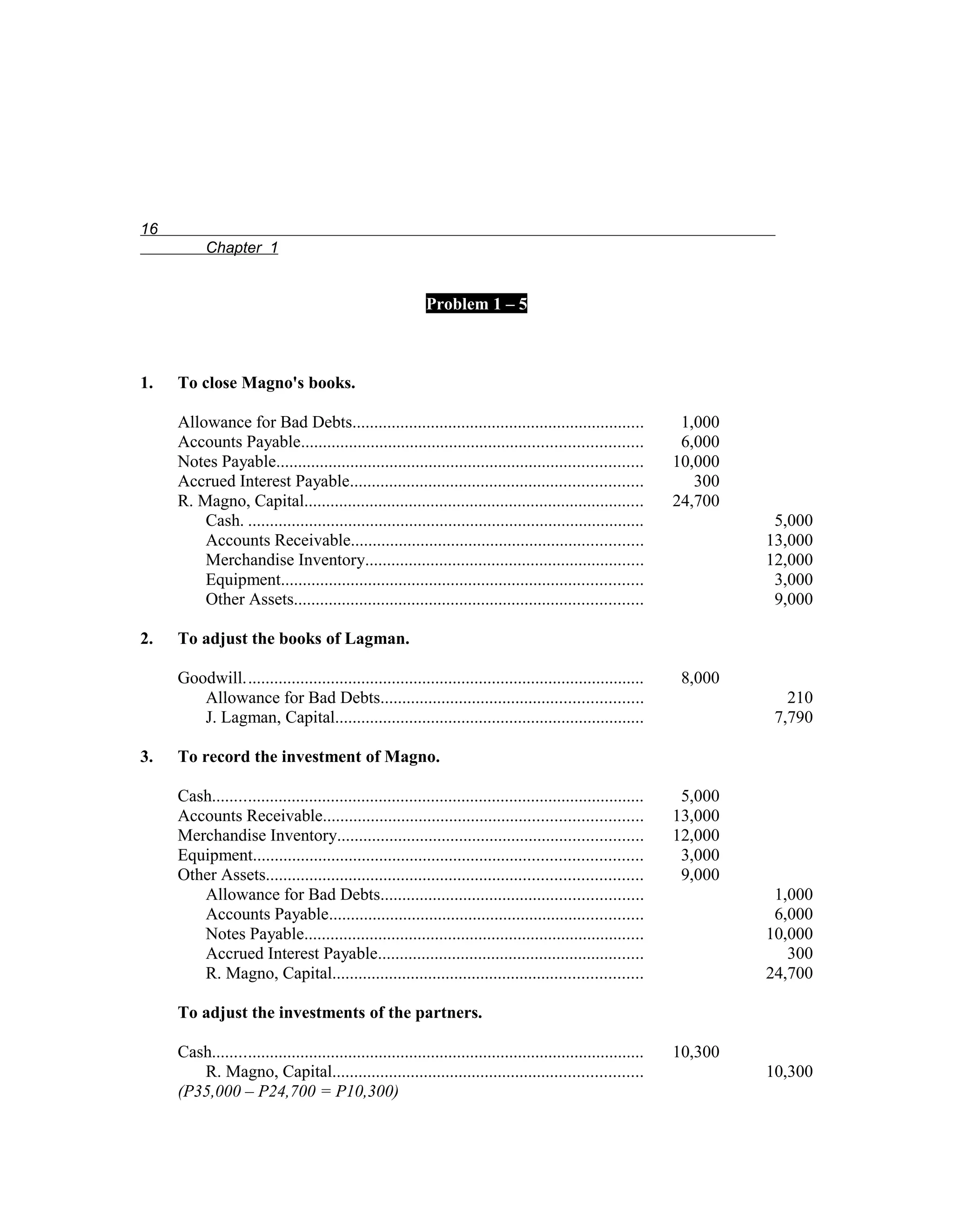 16
           Chapter 1


                                                           Problem 1 – 5



1.   To close Magno's books.

     Allowance for Bad Debts...................................................................                 1,000
     Accounts Payable..............................................................................             6,000
     Notes Payable....................................................................................         10,000
     Accrued Interest Payable...................................................................                  300
     R. Magno, Capital..............................................................................           24,700
         Cash. ...........................................................................................               5,000
         Accounts Receivable...................................................................                         13,000
         Merchandise Inventory................................................................                          12,000
         Equipment...................................................................................                    3,000
         Other Assets................................................................................                    9,000

2.   To adjust the books of Lagman.

     Goodwill............................................................................................       8,000
        Allowance for Bad Debts............................................................                                210
        J. Lagman, Capital.......................................................................                        7,790

3.   To record the investment of Magno.

     Cash...................................................................................................    5,000
     Accounts Receivable.........................................................................              13,000
     Merchandise Inventory......................................................................               12,000
     Equipment.........................................................................................         3,000
     Other Assets......................................................................................         9,000
        Allowance for Bad Debts............................................................                              1,000
        Accounts Payable........................................................................                         6,000
        Notes Payable..............................................................................                     10,000
        Accrued Interest Payable.............................................................                              300
        R. Magno, Capital.......................................................................                        24,700

     To adjust the investments of the partners.

     Cash...................................................................................................   10,300
        R. Magno, Capital.......................................................................                        10,300
     (P35,000 – P24,700 = P10,300)
 