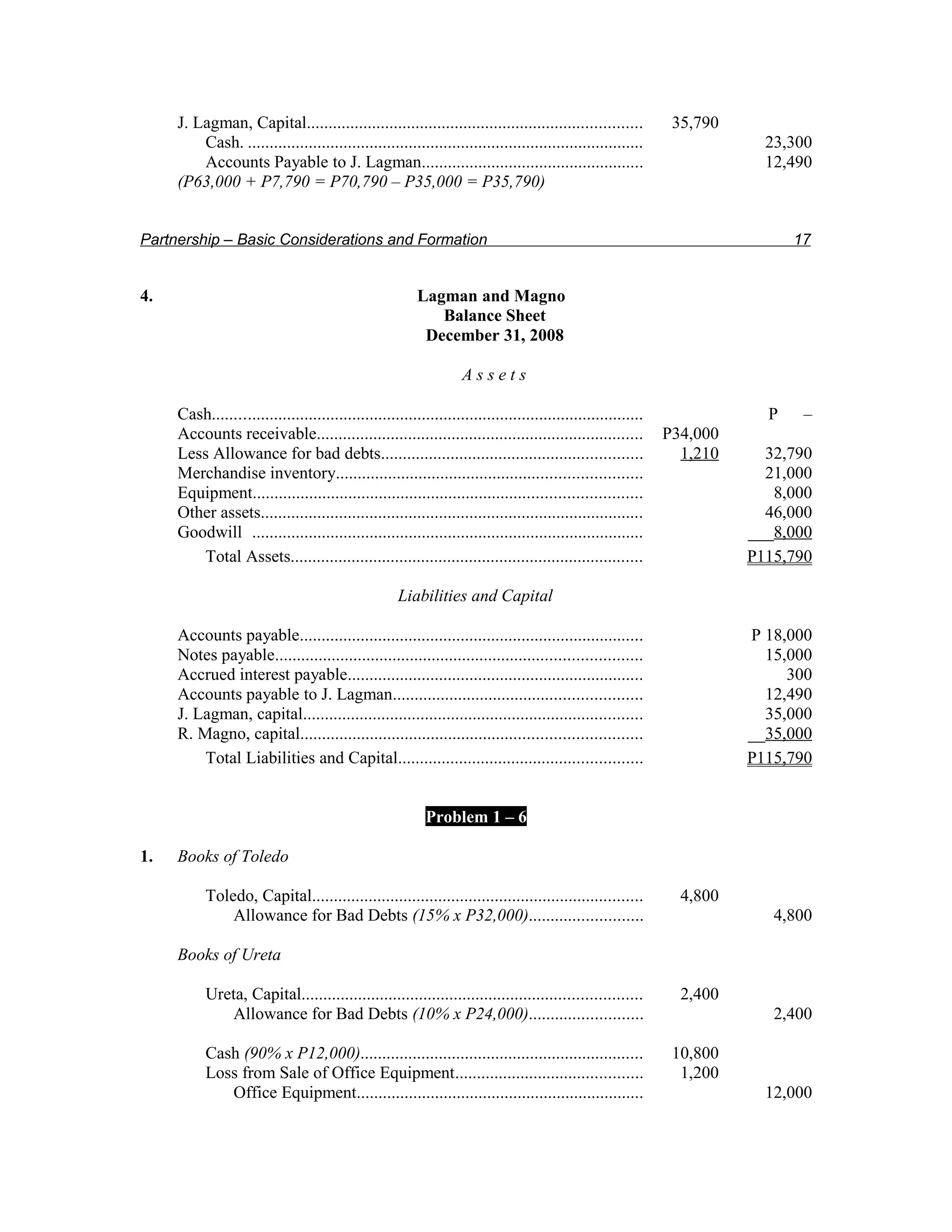 J. Lagman, Capital.............................................................................            35,790
         Cash. ...........................................................................................                 23,300
         Accounts Payable to J. Lagman...................................................                                  12,490
     (P63,000 + P7,790 = P70,790 – P35,000 = P35,790)


Partnership – Basic Considerations and Formation                                                                               17


4.                                                       Lagman and Magno
                                                            Balance Sheet
                                                          December 31, 2008

                                                                   Assets

     Cash...................................................................................................               P    –
     Accounts receivable...........................................................................            P34,000
     Less Allowance for bad debts............................................................                    1,210     32,790
     Merchandise inventory......................................................................                           21,000
     Equipment.........................................................................................                     8,000
     Other assets........................................................................................                  46,000
     Goodwill ..........................................................................................                 ___8,000
        Total Assets.................................................................................                    P115,790

                                                     Liabilities and Capital

     Accounts payable...............................................................................                     P 18,000
     Notes payable....................................................................................                     15,000
     Accrued interest payable....................................................................                             300
     Accounts payable to J. Lagman.........................................................                                12,490
     J. Lagman, capital..............................................................................                      35,000
     R. Magno, capital..............................................................................                     __35,000
         Total Liabilities and Capital........................................................                           P115,790


                                                           Problem 1 – 6

1.   Books of Toledo

           Toledo, Capital............................................................................           4,800
               Allowance for Bad Debts (15% x P32,000)..........................                                            4,800

     Books of Ureta

           Ureta, Capital..............................................................................          2,400
              Allowance for Bad Debts (10% x P24,000)..........................                                             2,400

           Cash (90% x P12,000).................................................................                10,800
           Loss from Sale of Office Equipment...........................................                         1,200
              Office Equipment..................................................................                           12,000
 
