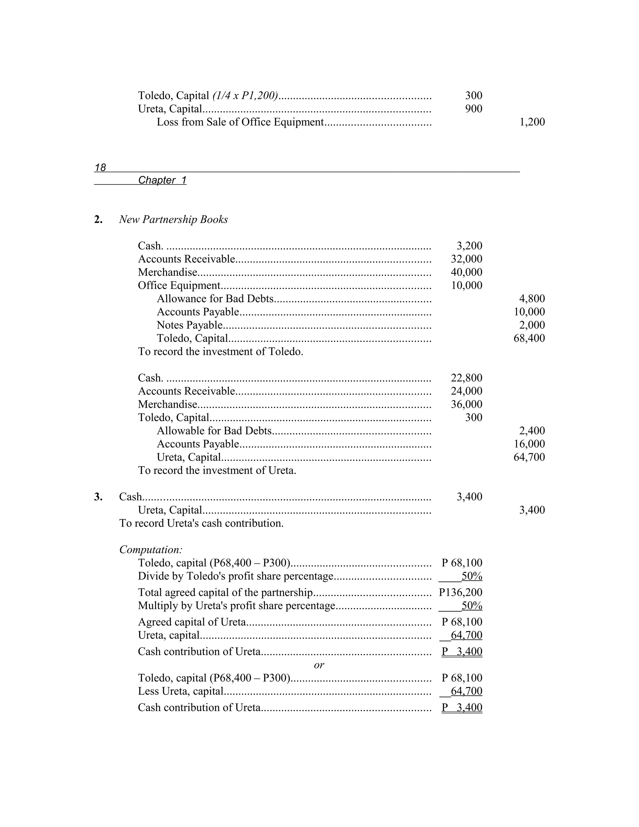 Toledo, Capital (1/4 x P1,200)....................................................                       300
           Ureta, Capital..............................................................................             900
               Loss from Sale of Office Equipment....................................                                       1,200


18
           Chapter 1


2.   New Partnership Books

           Cash. ...........................................................................................      3,200
           Accounts Receivable...................................................................                32,000
           Merchandise................................................................................           40,000
           Office Equipment........................................................................              10,000
               Allowance for Bad Debts......................................................                                4,800
               Accounts Payable..................................................................                          10,000
               Notes Payable.......................................................................                         2,000
               Toledo, Capital.....................................................................                        68,400
           To record the investment of Toledo.

           Cash. ...........................................................................................     22,800
           Accounts Receivable...................................................................                24,000
           Merchandise................................................................................           36,000
           Toledo, Capital............................................................................              300
               Allowable for Bad Debts......................................................                                2,400
               Accounts Payable..................................................................                          16,000
               Ureta, Capital........................................................................                      64,700
           To record the investment of Ureta.

3.   Cash...................................................................................................      3,400
         Ureta, Capital..............................................................................                       3,400
     To record Ureta's cash contribution.

     Computation:
        Toledo, capital (P68,400 – P300)................................................                        P 68,100
        Divide by Toledo's profit share percentage.................................                            ____50%
        Total agreed capital of the partnership........................................                        P136,200
        Multiply by Ureta's profit share percentage.................................                           ____50%
        Agreed capital of Ureta...............................................................                  P 68,100
        Ureta, capital...............................................................................          __64,700
        Cash contribution of Ureta..........................................................                    P 3,400
                                                             or
        Toledo, capital (P68,400 – P300)................................................                       P 68,100
        Less Ureta, capital.......................................................................             __64,700
        Cash contribution of Ureta..........................................................                   P 3,400
 