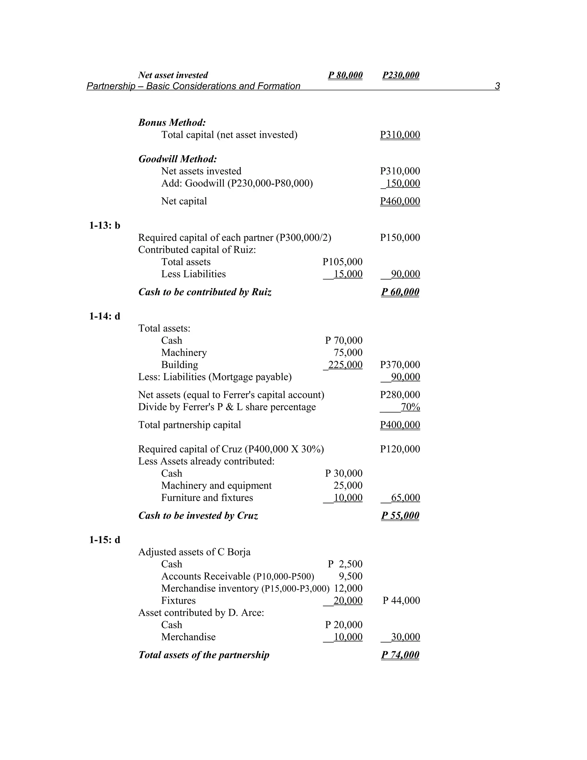 Net asset invested                              P 80,000   P230,000
Partnership – Basic Considerations and Formation                                  3


           Bonus Method:
               Total capital (net asset invested)                      P310,000

           Goodwill Method:
               Net assets invested                                     P310,000
               Add: Goodwill (P230,000-P80,000)                        _150,000
                Net capital                                            P460,000

1-13: b
           Required capital of each partner (P300,000/2)               P150,000
           Contributed capital of Ruiz:
                Total assets                          P105,000
                Less Liabilities                      __15,000         __90,000
           Cash to be contributed by Ruiz                              P 60,000

1-14: d
           Total assets:
                Cash                                    P 70,000
                Machinery                                 75,000
                Building                                _225,000       P370,000
           Less: Liabilities (Mortgage payable)                        __90,000
           Net assets (equal to Ferrer's capital account)              P280,000
           Divide by Ferrer's P & L share percentage                   ____70%
           Total partnership capital                                   P400,000

           Required capital of Cruz (P400,000 X 30%)                   P120,000
           Less Assets already contributed:
                Cash                                 P 30,000
                Machinery and equipment                25,000
                Furniture and fixtures              __10,000           __65,000
           Cash to be invested by Cruz                                 P 55,000

1-15: d
           Adjusted assets of C Borja
                Cash                                 P 2,500
                Accounts Receivable (P10,000-P500)      9,500
                Merchandise inventory (P15,000-P3,000) 12,000
                Fixtures                            __20,000           P 44,000
           Asset contributed by D. Arce:
                Cash                                 P 20,000
                Merchandise                         __10,000           __30,000
           Total assets of the partnership                             P 74,000
 
