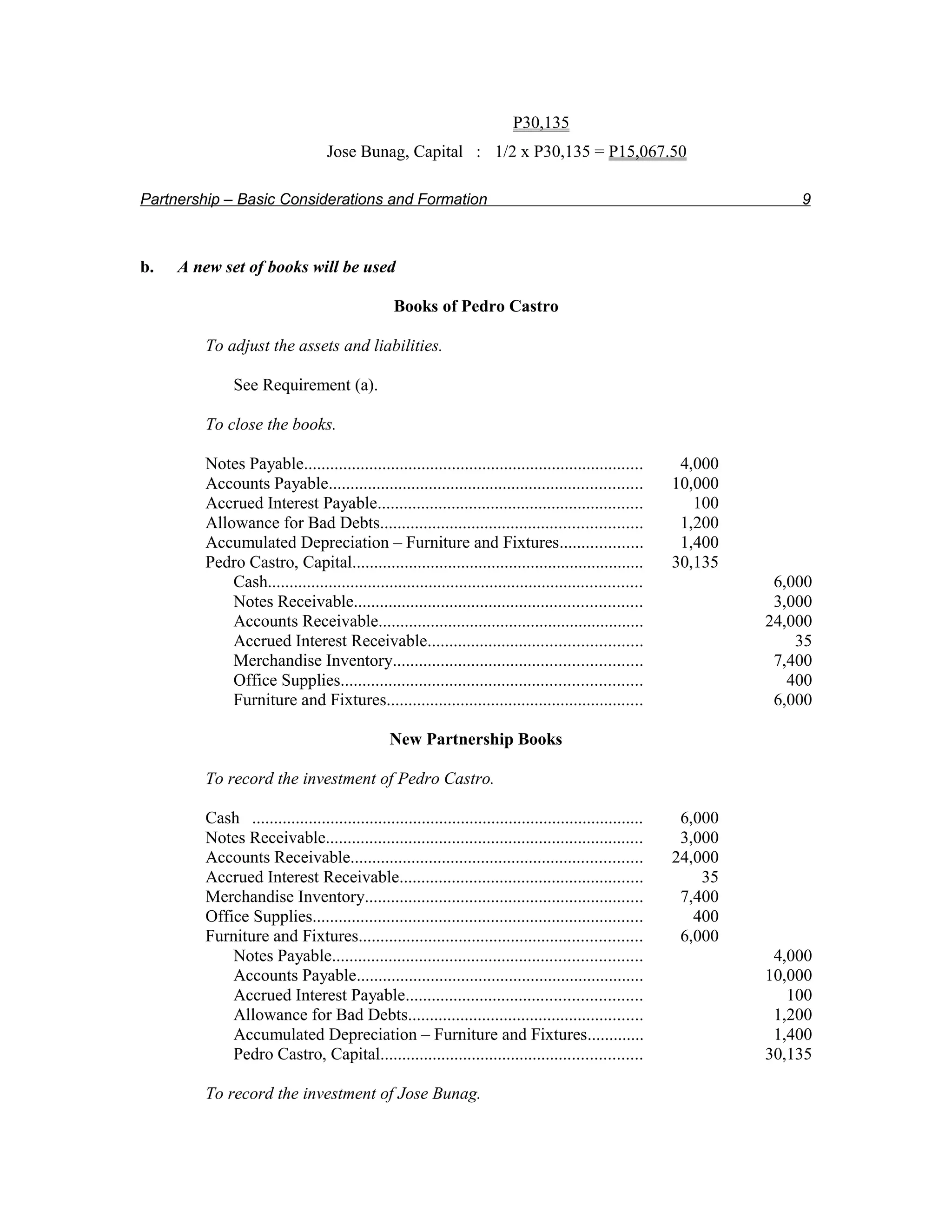 P30,135
                                   Jose Bunag, Capital : 1/2 x P30,135 = P15,067.50

Partnership – Basic Considerations and Formation                                                                        9



b.   A new set of books will be used

                                                 Books of Pedro Castro

         To adjust the assets and liabilities.

               See Requirement (a).

         To close the books.

         Notes Payable..............................................................................        4,000
         Accounts Payable........................................................................          10,000
         Accrued Interest Payable.............................................................                100
         Allowance for Bad Debts............................................................                1,200
         Accumulated Depreciation – Furniture and Fixtures...................                               1,400
         Pedro Castro, Capital...................................................................          30,135
             Cash......................................................................................              6,000
             Notes Receivable..................................................................                      3,000
             Accounts Receivable.............................................................                       24,000
             Accrued Interest Receivable.................................................                               35
             Merchandise Inventory.........................................................                          7,400
             Office Supplies.....................................................................                      400
             Furniture and Fixtures...........................................................                       6,000

                                                New Partnership Books

         To record the investment of Pedro Castro.

         Cash ..........................................................................................    6,000
         Notes Receivable.........................................................................          3,000
         Accounts Receivable...................................................................            24,000
         Accrued Interest Receivable........................................................                   35
         Merchandise Inventory................................................................              7,400
         Office Supplies............................................................................          400
         Furniture and Fixtures.................................................................            6,000
             Notes Payable.......................................................................                    4,000
             Accounts Payable..................................................................                     10,000
             Accrued Interest Payable......................................................                            100
             Allowance for Bad Debts......................................................                           1,200
             Accumulated Depreciation – Furniture and Fixtures.............                                          1,400
             Pedro Castro, Capital............................................................                      30,135

         To record the investment of Jose Bunag.
 