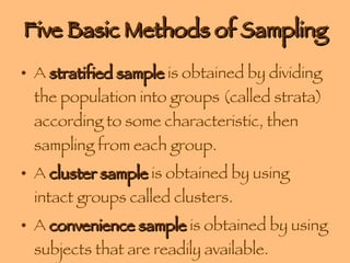 Five Basic Methods of Sampling A  stratified sample  is obtained by dividing the population into groups (called strata) according to some characteristic, then sampling from each group. A  cluster sample  is obtained by using intact groups called clusters. A  convenience sample  is obtained by using subjects that are readily available. 
