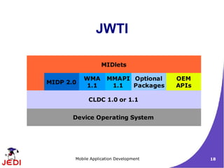 JWTI

                   MIDlets

           WMA       MMAPI Optional     OEM
MIDP 2.0
            1.1       1.1  Packages     APIs

             CLDC 1.0 or 1.1


       Device Operating System




       Mobile Application Development          18
 