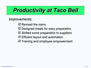 Productivity at Taco Bell Improvements: Revised the menu  Designed meals for easy preparation Shifted some preparation to suppliers Efficient layout and automation Training and employee empowerment 