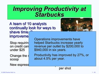 Improving Productivity at Starbucks A team of 10 analysts continually look for ways to shave time. Some improvements: Stop requiring signatures on credit card purchases under $25 Saved 8 seconds per transaction Change the size of the ice scoop Saved 14 seconds per drink New espresso machines Saved 12 seconds per shot Operations improvements have helped Starbucks increase yearly revenue per outlet by $200,000 to $940,000 in six years. Productivity has improved by 27%, or about 4.5% per year. 