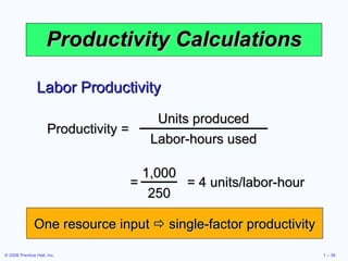 Productivity Calculations Labor Productivity One resource input    single-factor productivity Productivity = Units produced Labor-hours used =  = 4 units/labor-hour 1,000 250 