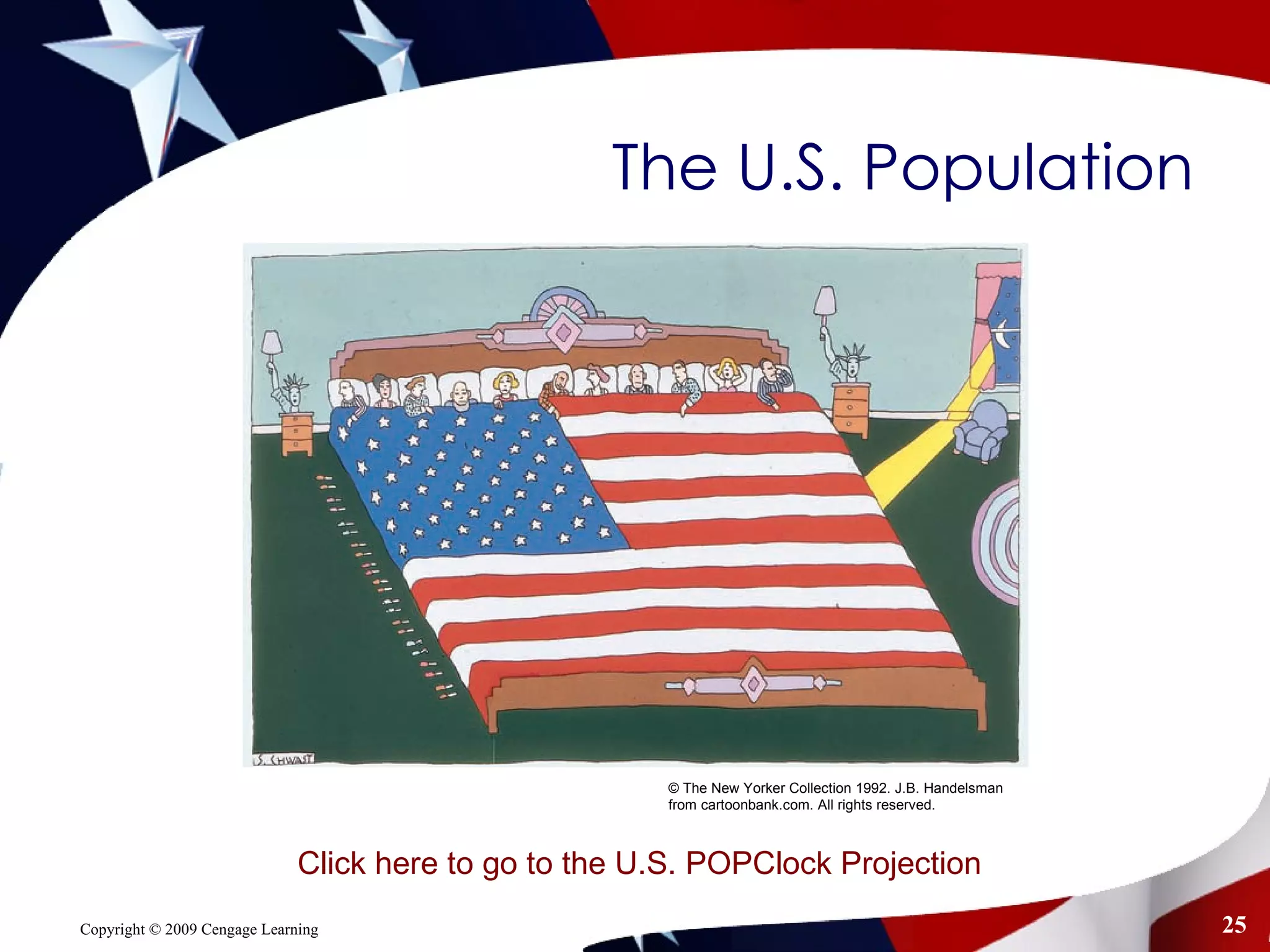 The U.S. Population Click here to go to the U.S. POPClock Projection © The New Yorker Collection 1992. J.B. Handelsman  from cartoonbank.com. All rights reserved. 