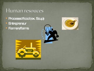 Processed food (ex. Soup) Entrepreneur Farmers/farms