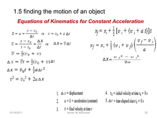 Equations Using Objects chapter-1 | PPT