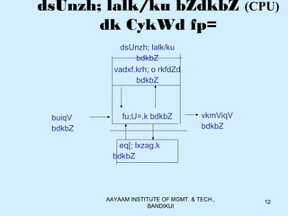 AAYAAM INSTITUTE OF MGMT. & TECH.,
BANDIKUI
12
dsUnzh; lalk/ku bZdkbZ (CPU)
dk CykWd fp=
buiqV
bdkbZ
dsUnzh; lalk/ku
bdkbZ
vadxf.krh; o rkfdZd
bdkbZ
fu;U=.k bdkbZ
eq[; lxzag.k
bdkbZ
vkmViqV
bdkbZ
 