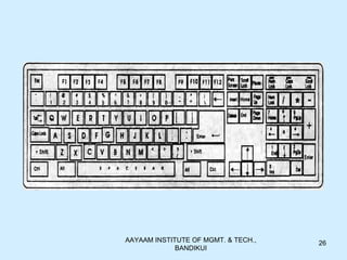 AAYAAM INSTITUTE OF MGMT. & TECH.,
BANDIKUI
26
 