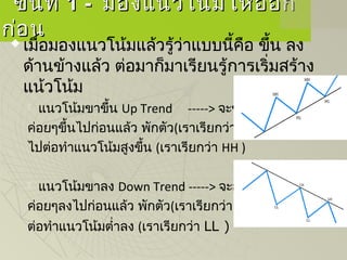 ขั้นที่ขั้นที่ 1 -1 - มองแนวโน้มให้ออกมองแนวโน้มให้ออก
ก่อนก่อน
 เมื่อมองแนวโน้มแล้วรู้ว่าแบบนี้คือ ขึ้น ลง
ด้านข้างแล้ว ต่อมาก็มาเรียนรู้การเริ่มสร้าง
แน้วโน้ม
 แนวโน้มขาขึ้น Up Trend -----> จะขึ้นแบบ
ค่อยๆขึ้นไปก่อนแล้ว พักตัว(เราเรียกว่า HL) แล้วขึ้น
ไปต่อทำาแนวโน้มสูงขึ้น (เราเรียกว่า HH )
 แนวโน้มขาลง Down Trend -----> จะลงแบบ
ค่อยๆลงไปก่อนแล้ว พักตัว(เราเรียกว่า LH) แล้วลงไป
ต่อทำาแนวโน้มตำ่าลง (เราเรียกว่า LL )
 
