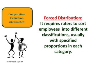 Mahmood Qasim
Forced Distribution:
It requires raters to sort
employees into different
classifications, usually
with specified
proportions in each
category.
 