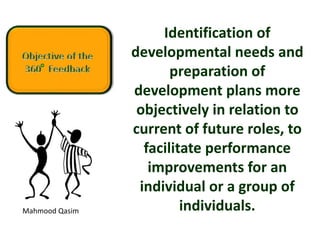 Mahmood Qasim
Identification of
developmental needs and
preparation of
development plans more
objectively in relation to
current of future roles, to
facilitate performance
improvements for an
individual or a group of
individuals.
 