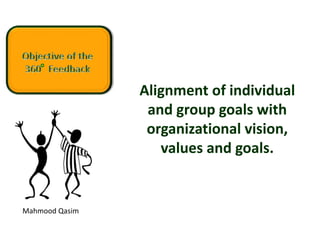 Mahmood Qasim
Alignment of individual
and group goals with
organizational vision,
values and goals.
 