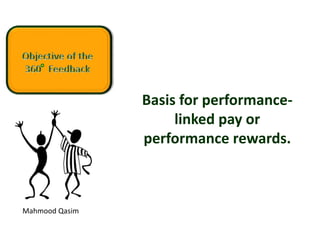 Mahmood Qasim
Basis for performance-
linked pay or
performance rewards.
 