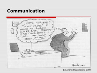 Communication
Behavior in Organizations, p.289
 