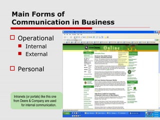 Main Forms of
Communication in Business
 Operational
 Internal
 External
 Personal
Intranets (or portals) like this one
from Deere & Company are used
for internal communication.
 