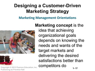 1- 17Copyright © 2012 Pearson Education, Inc.
Publishing as Prentice Hall
Designing a Customer-Driven
Marketing Strategy
Marketing Management Orientations
Marketing concept is the
idea that achieving
organizational goals
depends on knowing the
needs and wants of the
target markets and
delivering the desired
satisfactions better than
competitors do
 